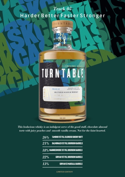 packshot TURNTABLE WHISKY - Harder Better Faster Stronger